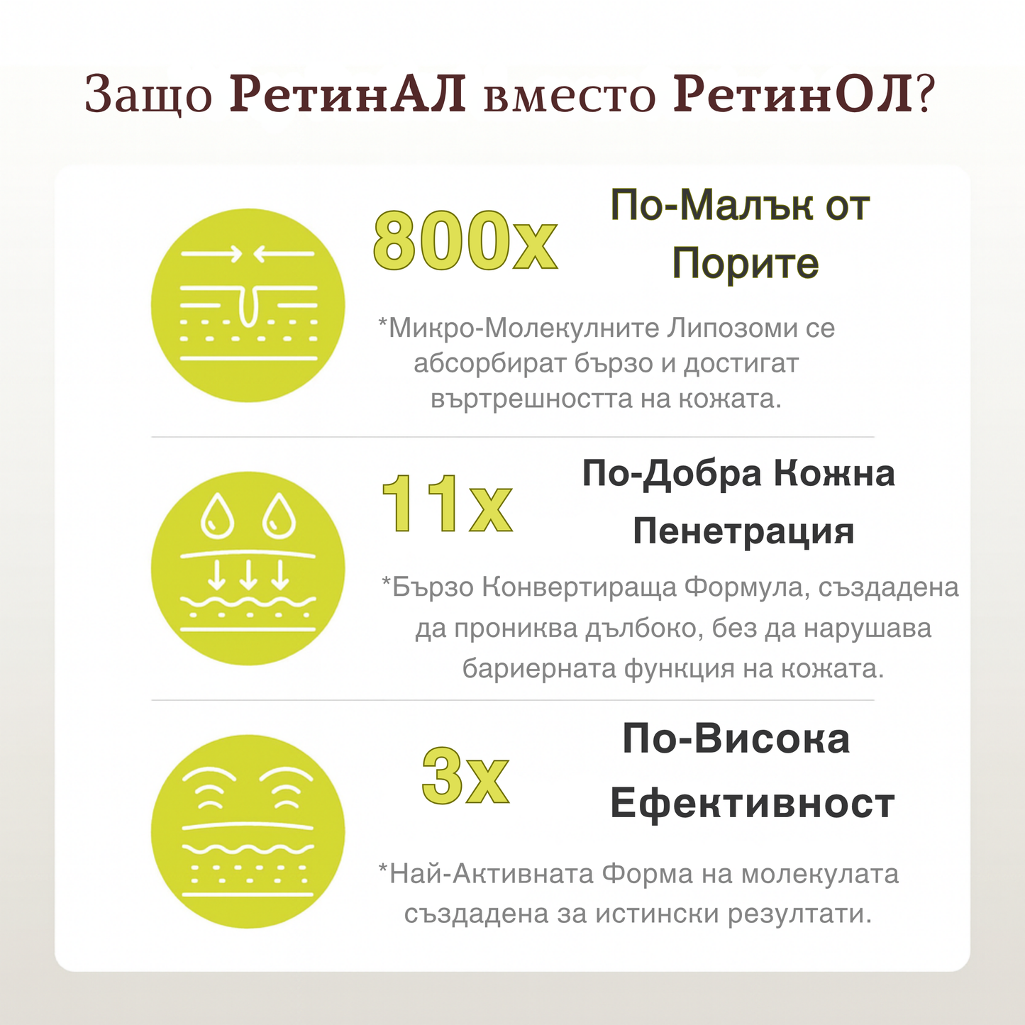 Renova™ Ретиналов Крем